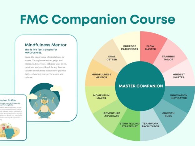 FMC Companion Course and Mindfulness Mentor diagram.